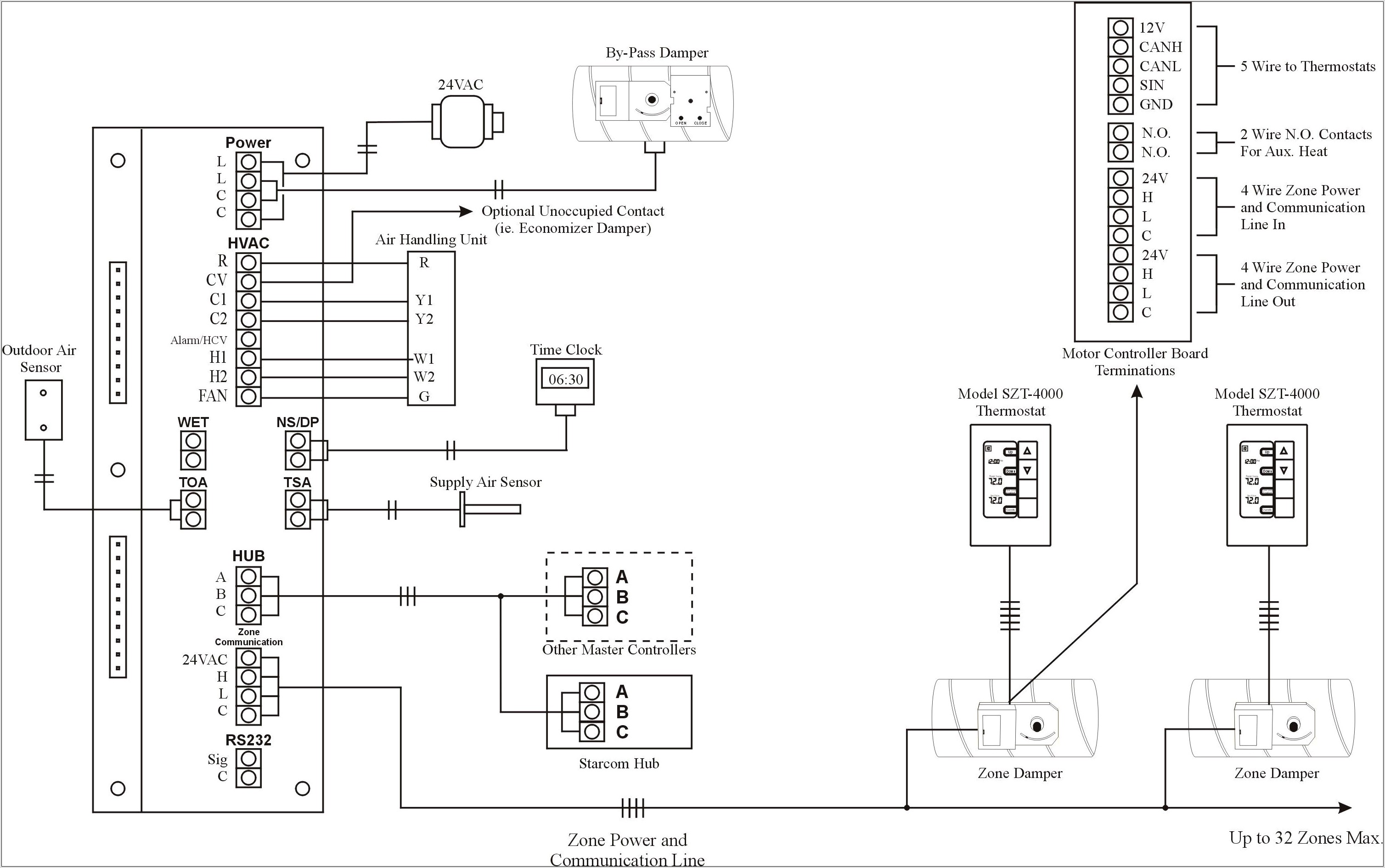 Vintage Travel Trailer Wiring Diagram