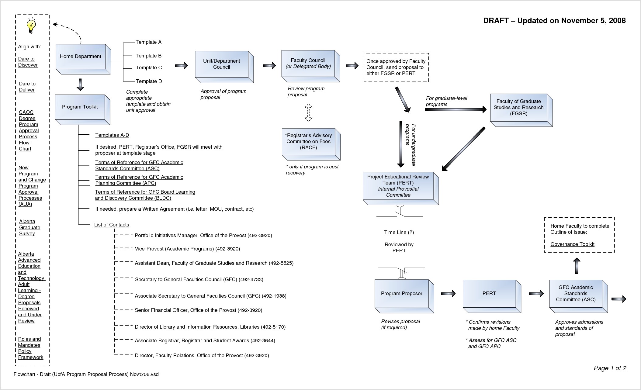 template-for-process-flow-diagram-templates-restiumani-resume