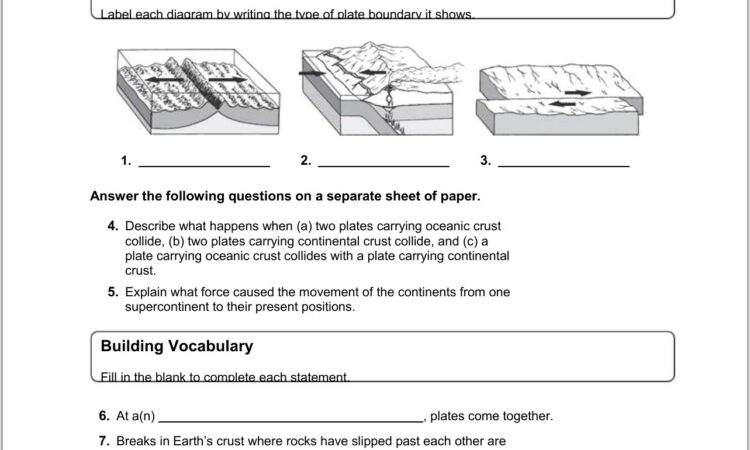 Vocabulary Of Plate Tectonics Worksheet