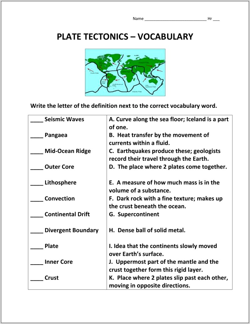 Vocabulary Of Plate Tectonics Worksheet Answers