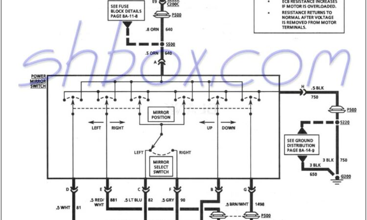 Volvo Truck Wiring Diagrams