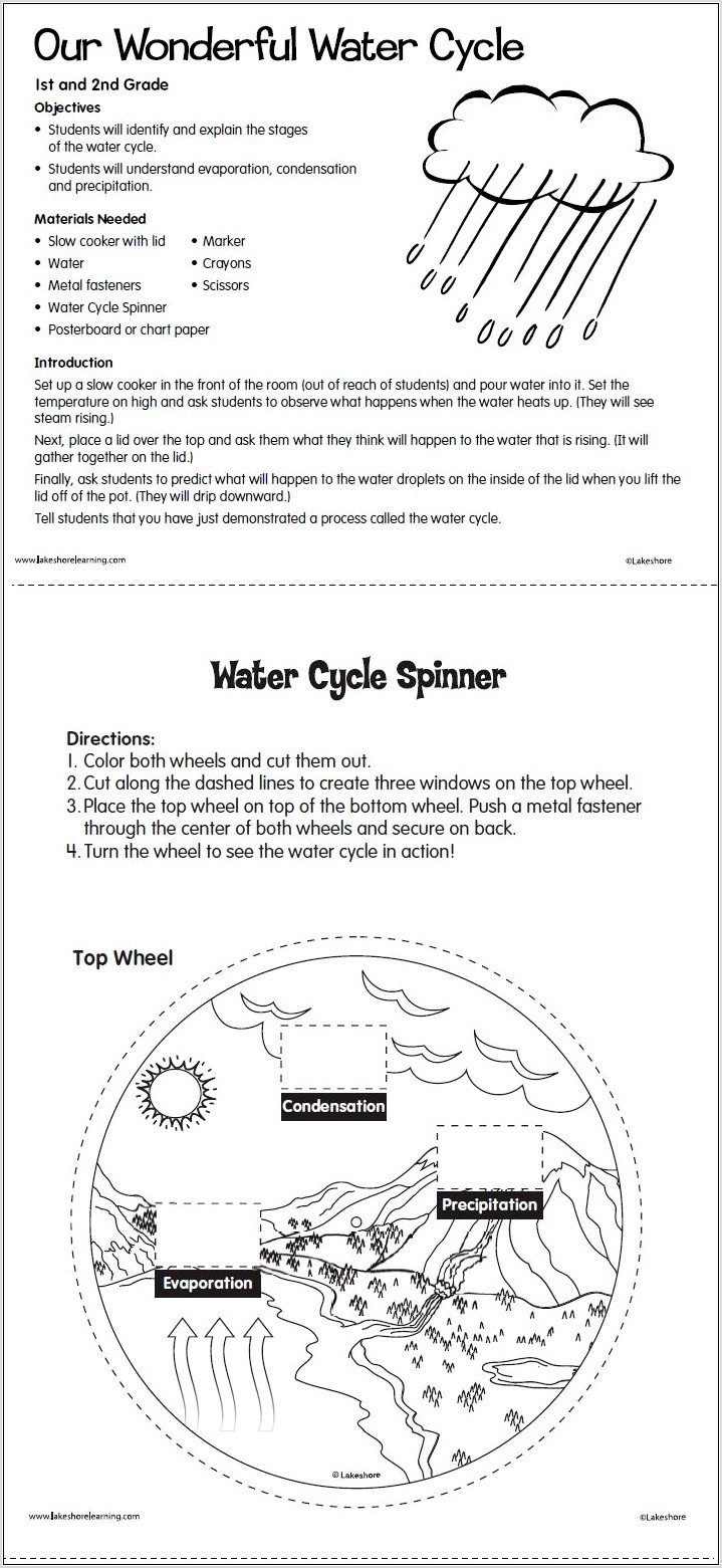 Water Cycle Worksheet Year 3