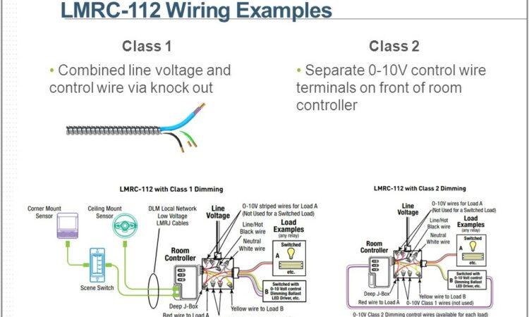 Wattstopper Room Controller Wiring Diagram