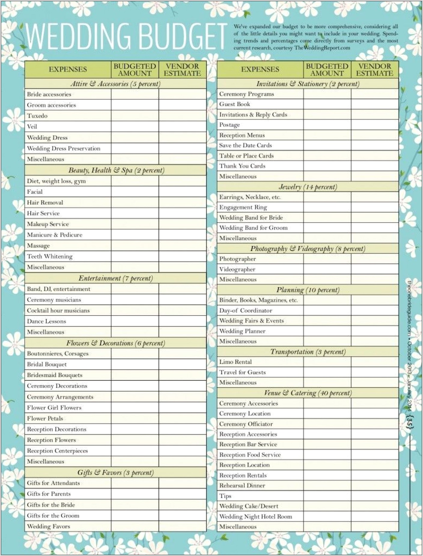 Wedding Budget Worksheet Excel