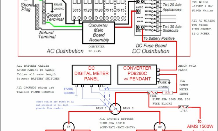 Wfco Converter Wiring Diagram