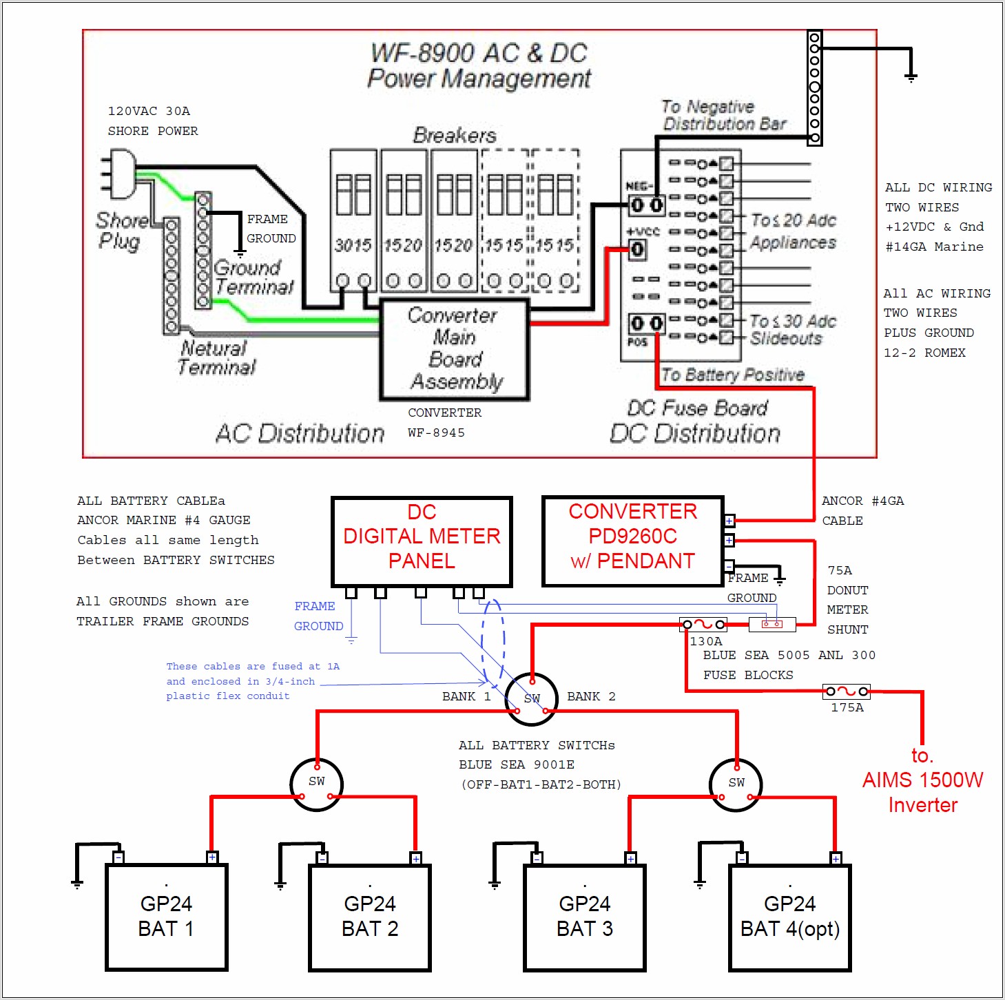Wfco Converter Wiring Diagram