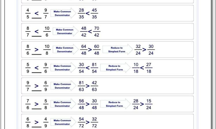 What Are Fractions Worksheet