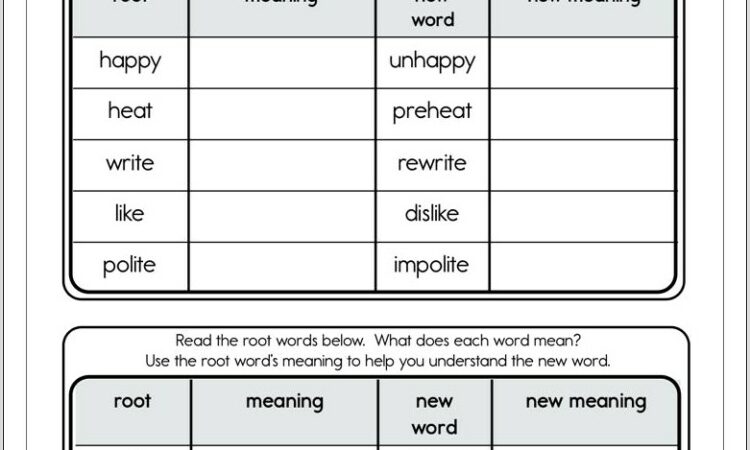 What Are Word Roots Worksheet