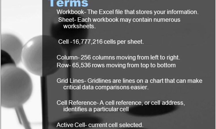 What Is Microsoft Excel Spreadsheet