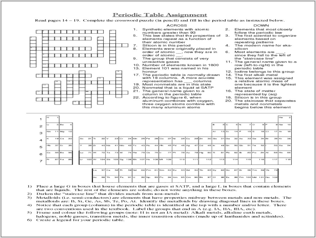 What Is The Periodic Table Worksheet Answers