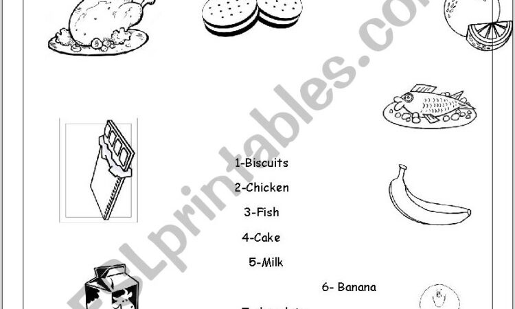 What Your Favorite Food Worksheet