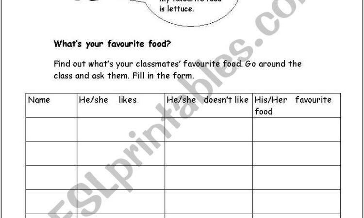 What Your Favourite Food Worksheet