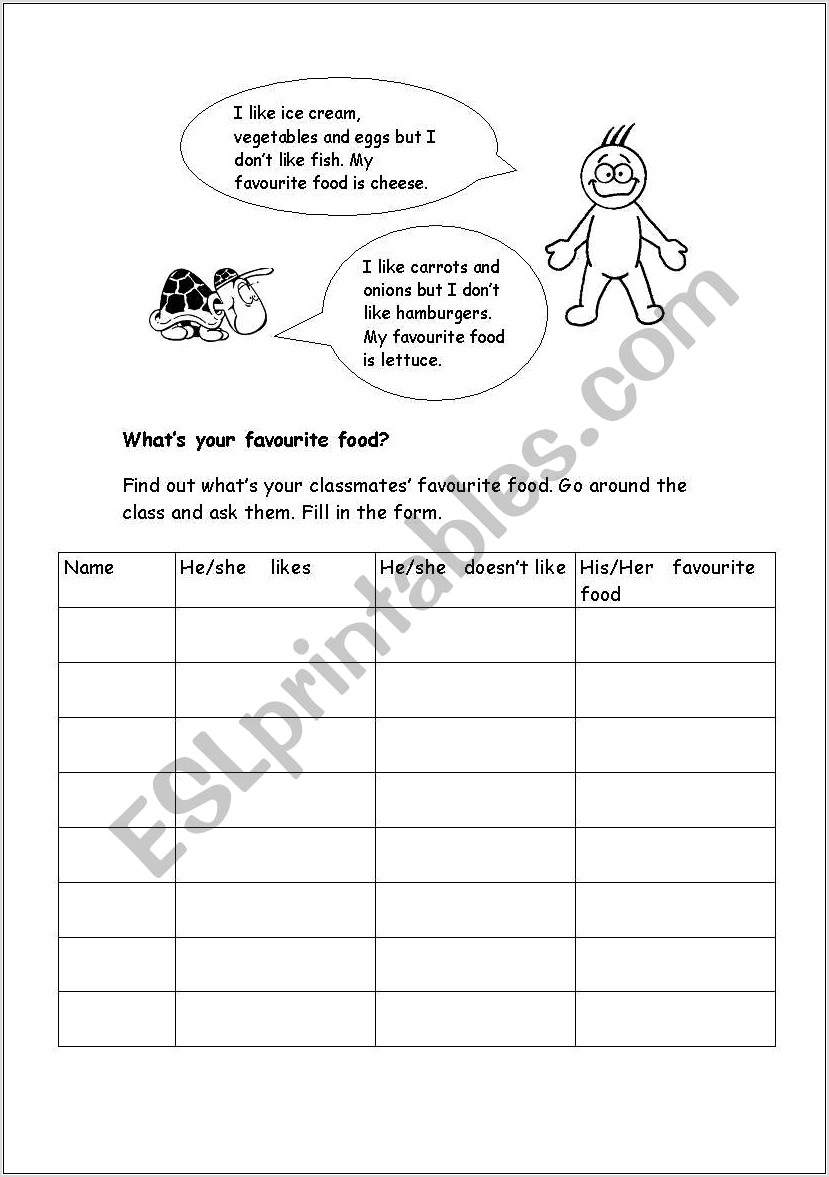 What Your Favourite Food Worksheet