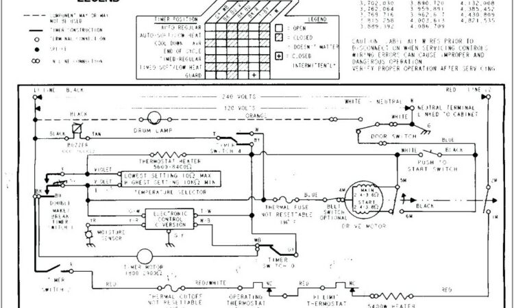 Whirlpool Dryer Schematic Diagram