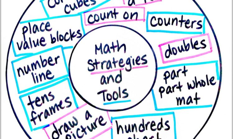 Whole Number Subtraction Worksheet