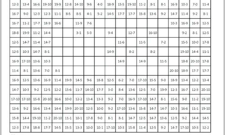 Whole Numbers Times Fractions Worksheet