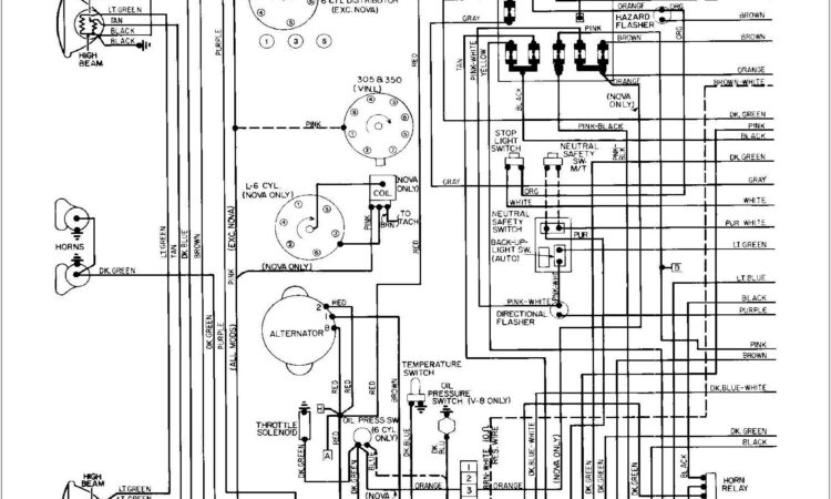 Windshield Wiper Motor Wiring Diagram Ford