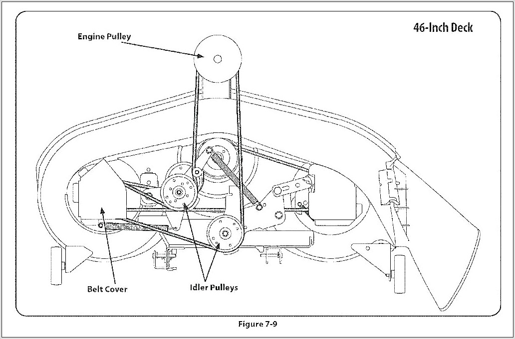 Wiring Diagram For Yardman Riding Mower