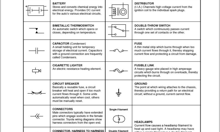 Wiring Diagram Symbols And Meanings