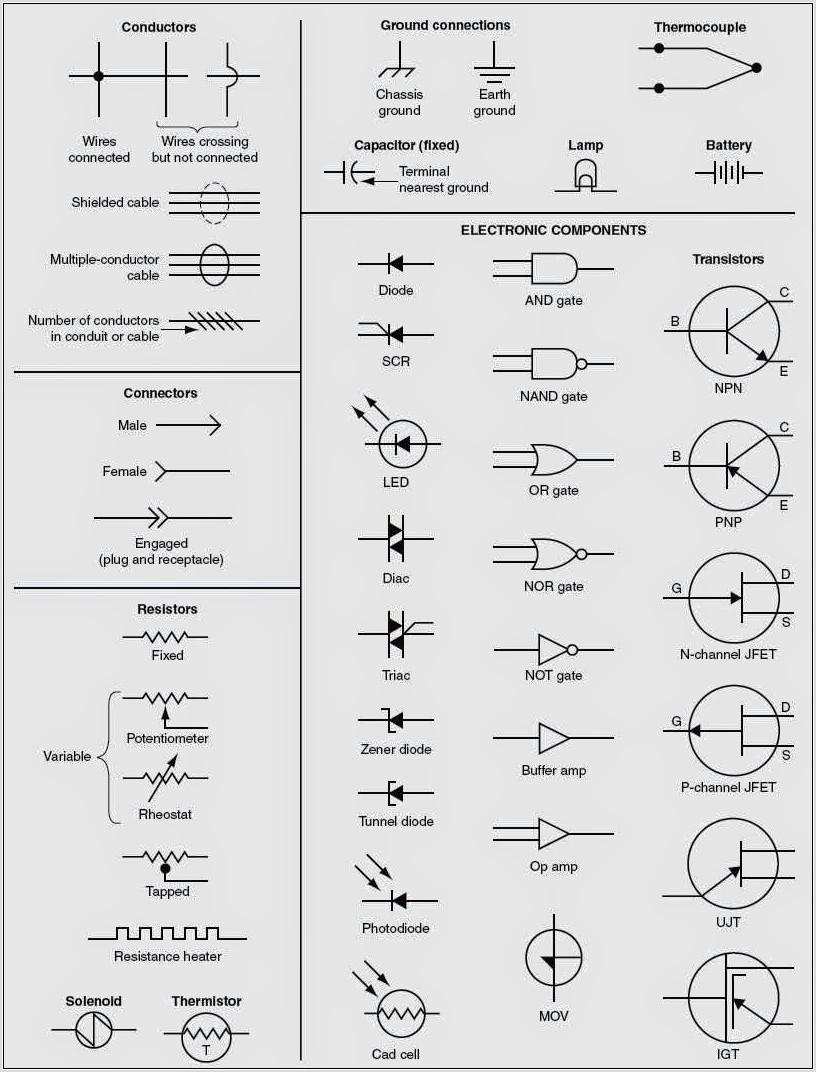 Wiring Diagram Symbols Hvac