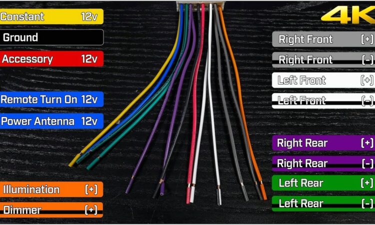 Wiring Harness Pioneer Car Stereo Wiring Diagram