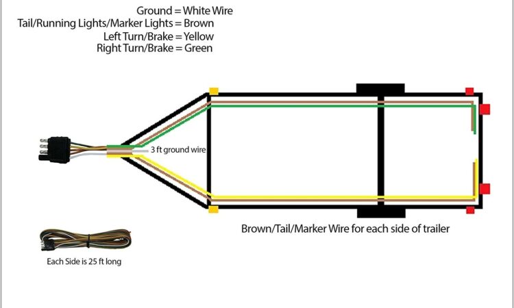 Wishbone Trailer Wiring Diagram