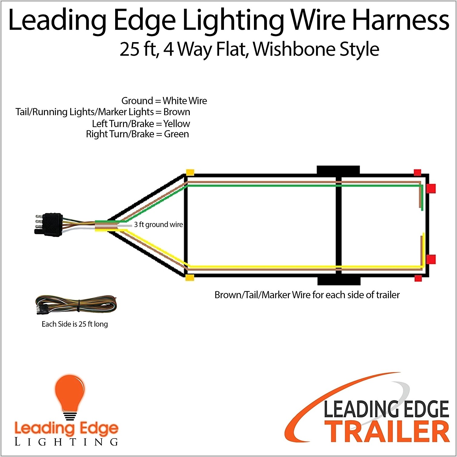 Wishbone Trailer Wiring Diagram