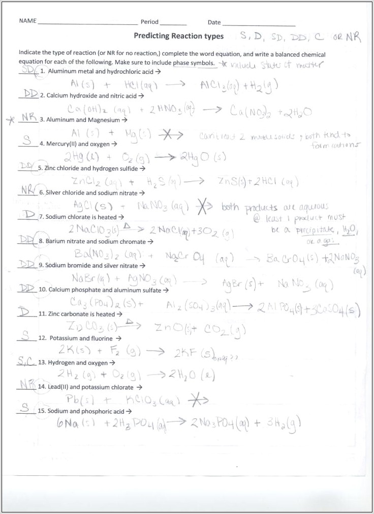 Word And Formula Equations Worksheet Answers