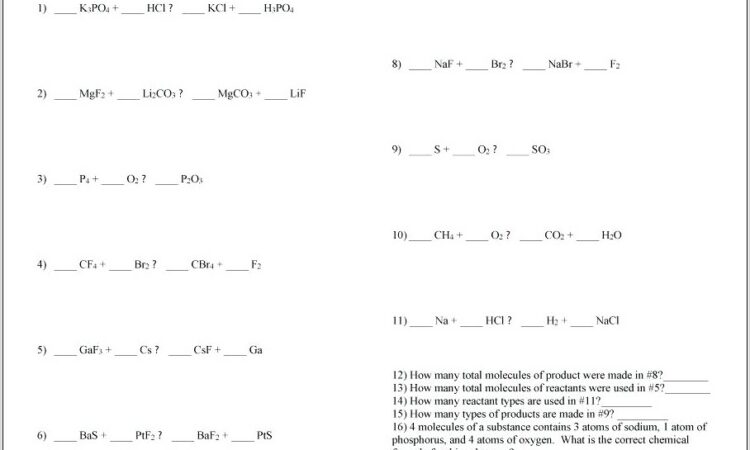 Word And Skeleton Equations Worksheet Answers