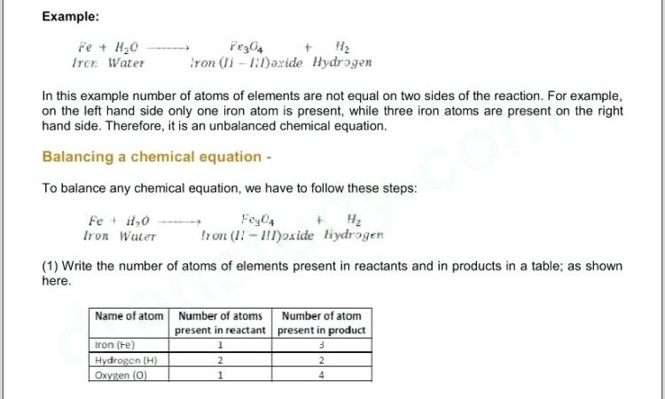 Word Equations To Balance Worksheet