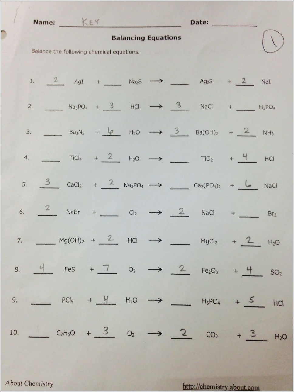 Word Equations Worksheet Chemistry If8767