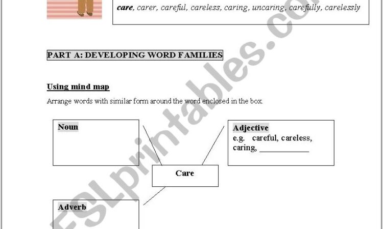 Word Families Worksheet Esl