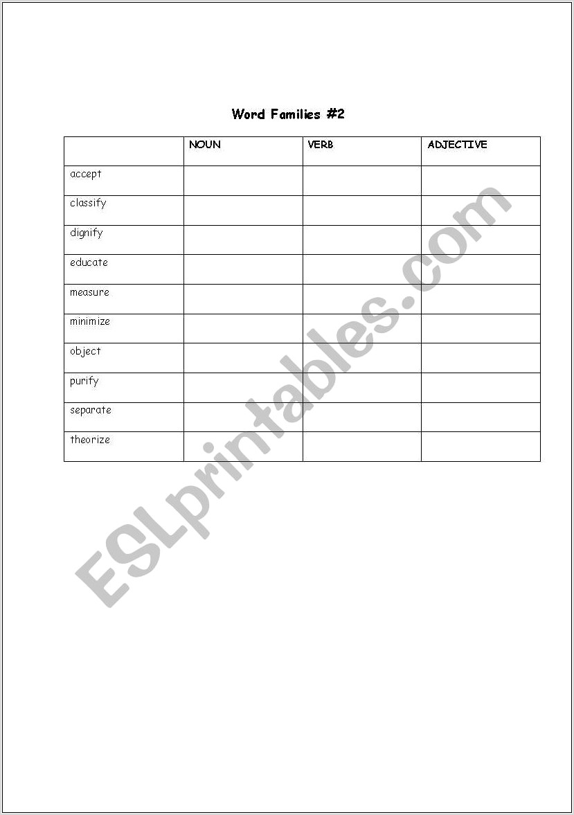 Word Family Practice Worksheets
