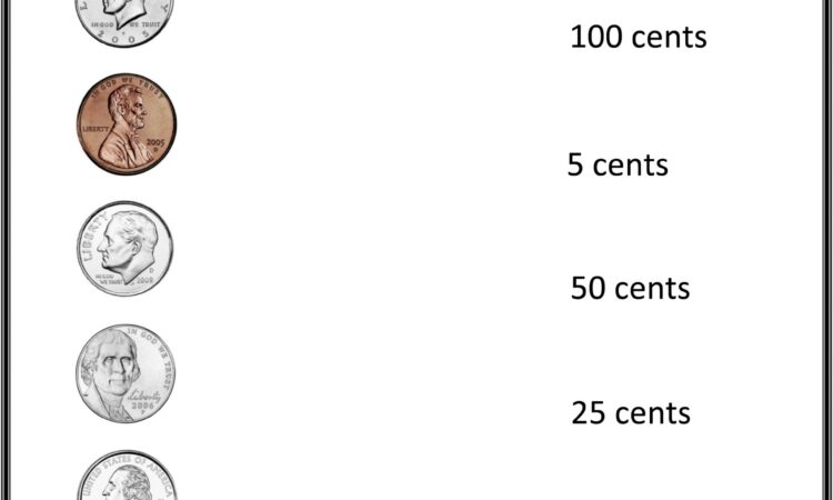 Word Order Worksheet Grade 1