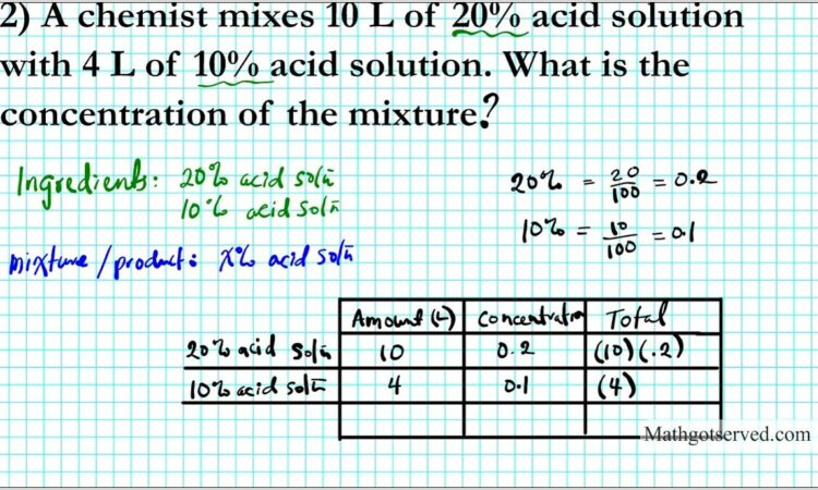 Word Problems Algebra Worksheet Pdf