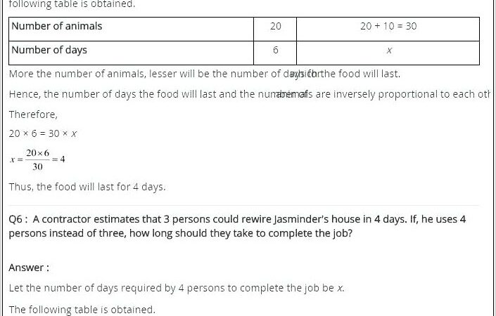 Word Problems Direct Variation Worksheet