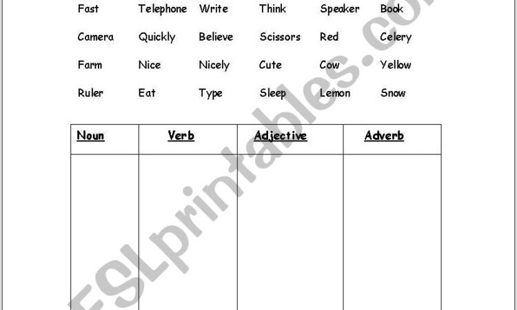 Word Sort Worksheet Generator