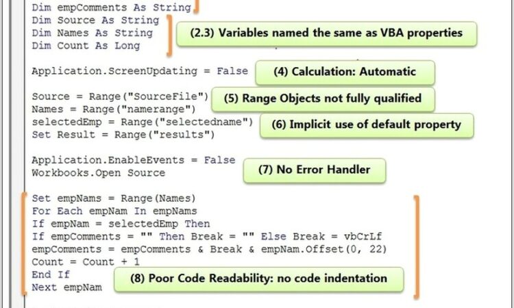 Workbook Open Procedure Vba