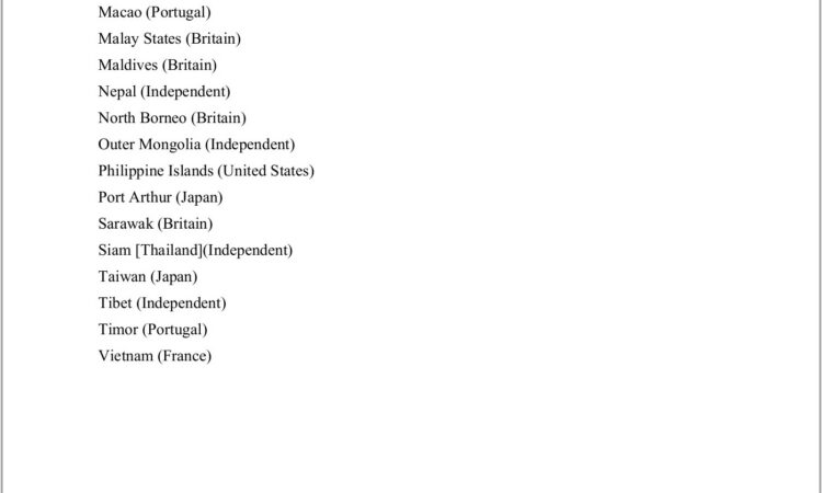 Worksheet 71 Imperialism Map Answers