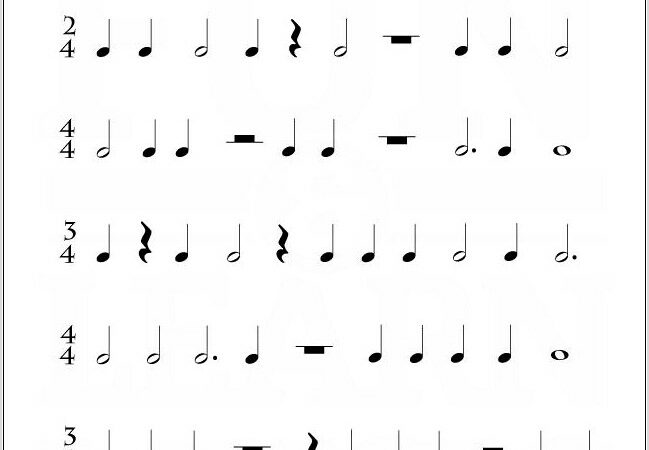 Worksheet About Time Signature