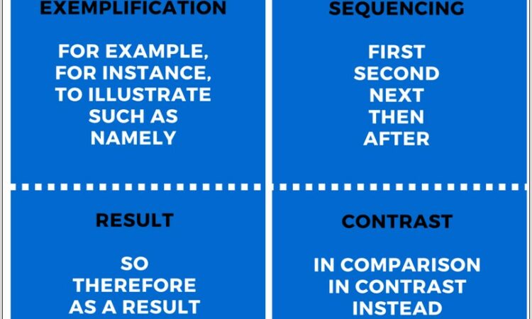 Worksheet Activity On Cohesive Devices