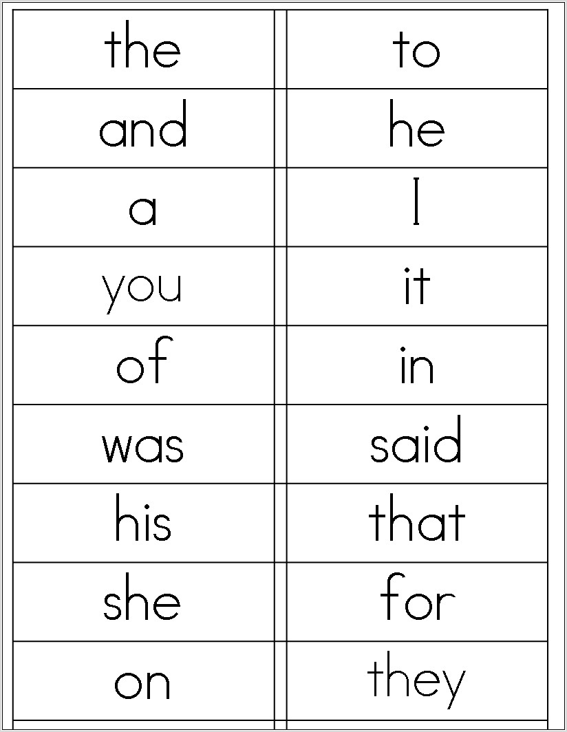 Worksheet Dolch Sight Words