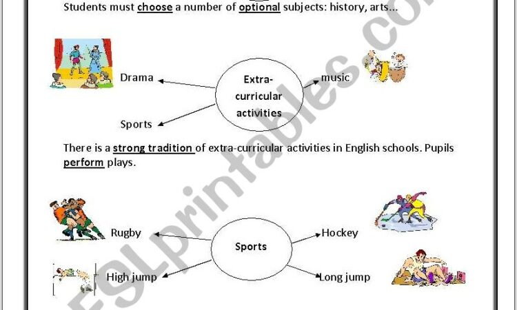 Worksheet English Secondary School