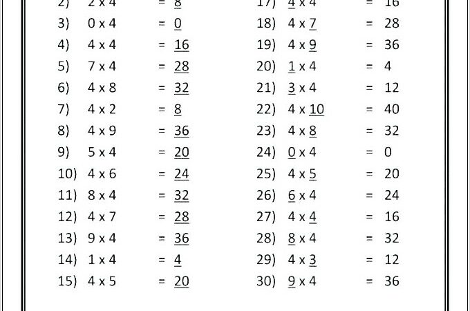 Worksheet For 5 Times Tables