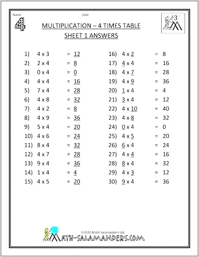Worksheet For 5 Times Tables