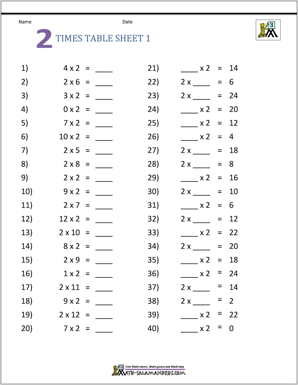 Worksheet For Dodging Numbers