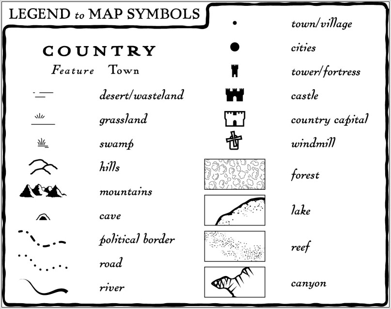 Worksheet For Map Symbols