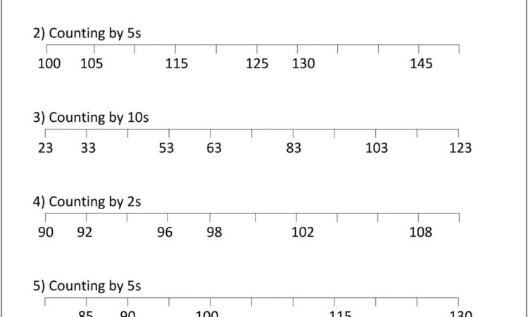 Worksheet For Number Line