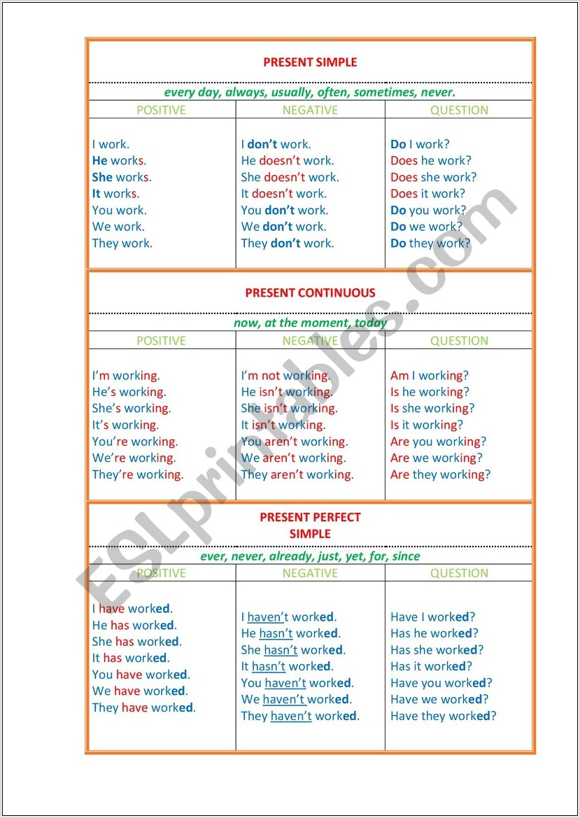 Worksheet In English Tenses