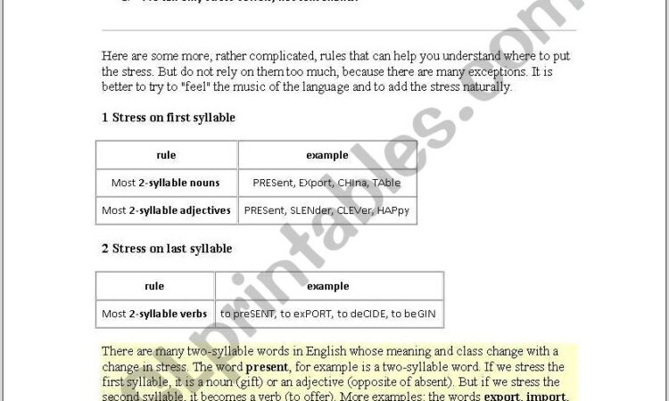 Worksheet In Word Stress